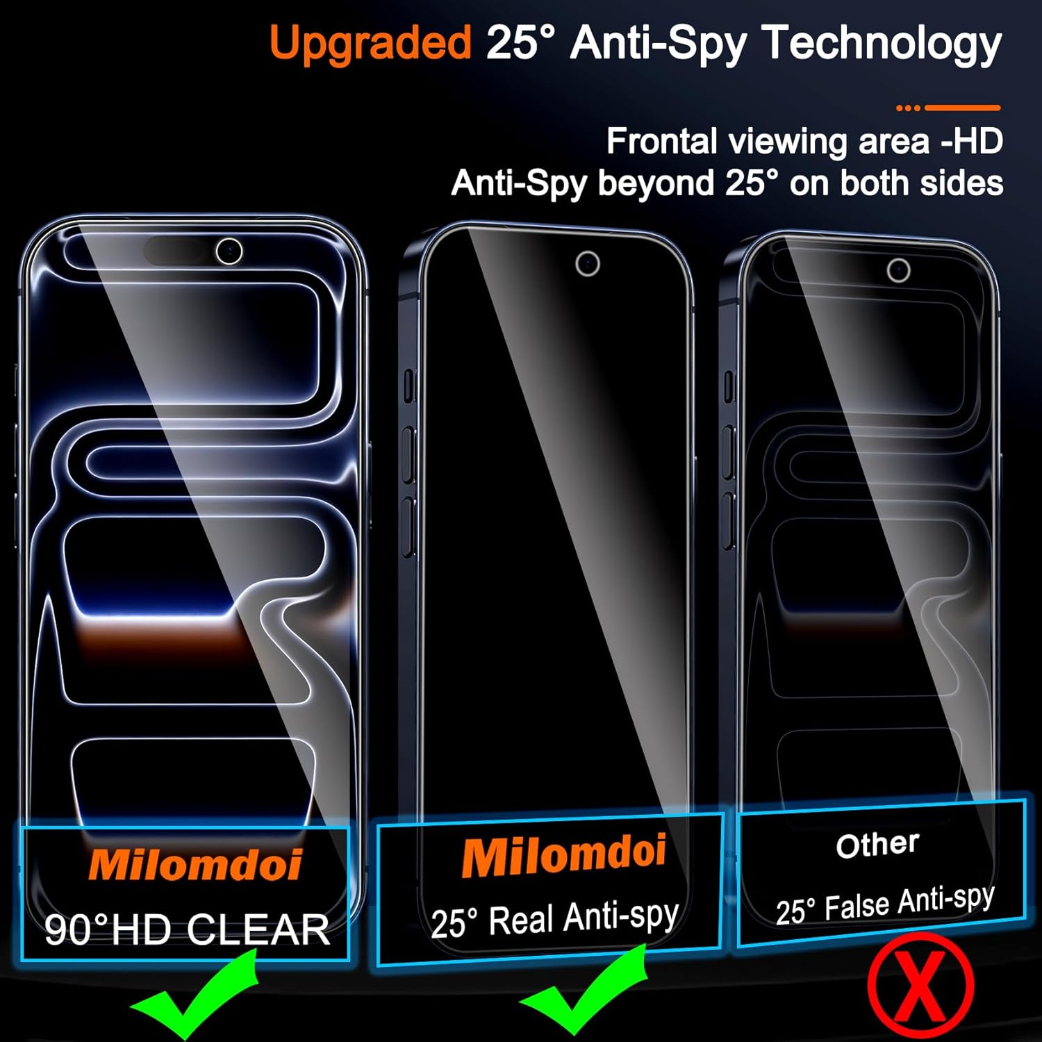 Milomdoi 3 Pack Privacy Screen Protector for iPhone 17 Pro Max [Phone Case Friendly] Accessories Private Film, 3 Pacs Tempered Glass Camera Lens Protector, with Mounting Frame for ApTLe Anti Spy,Black