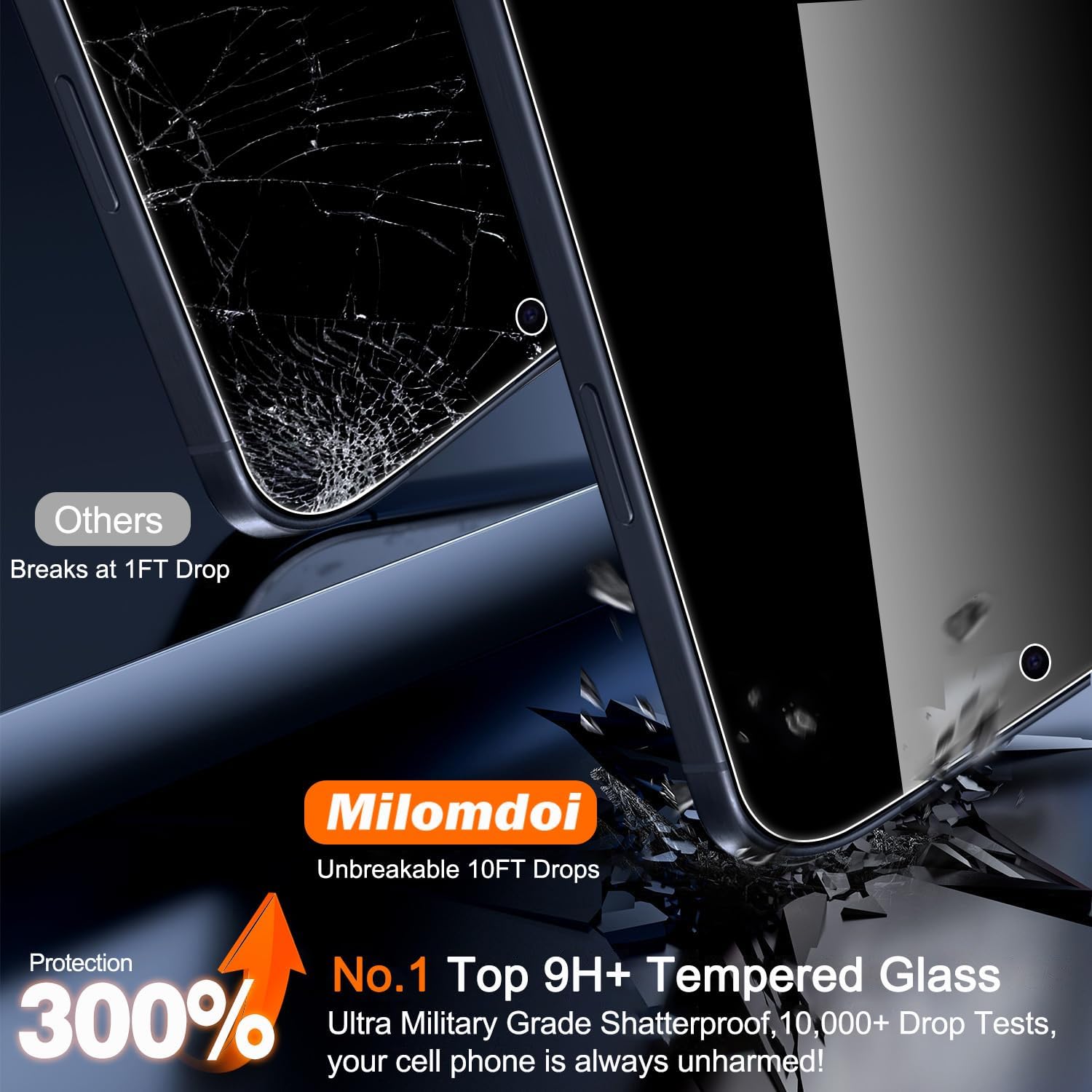 Milomdoi 3 Pack Privacy Screen Protector for iPhone 17 Pro Max [Phone Case Friendly] Accessories Private Film, 3 Pacs Tempered Glass Camera Lens Protector, with Mounting Frame for ApTLe Anti Spy,Black