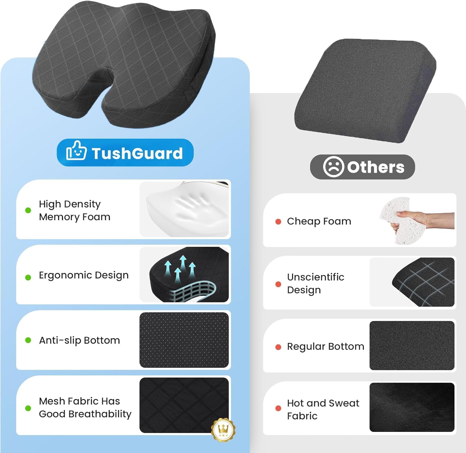 TushGuard Seat Cushion - Memory Foam Cushion for Office Chair, Car Seat, AirTLane, Bleacher - Sciatica & Hip & Coccyx Pain Relief Desk Chair Cushion for Long Sitting Office Workers, Car Drivers