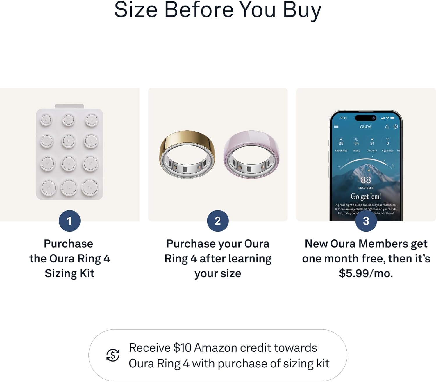 Oura Ring 4 Sizing Kit - Size Before You Buy The Oura Ring 4 - Unique Sizing, Not Standard US Ring Sizes - Receive Credit for Purchase