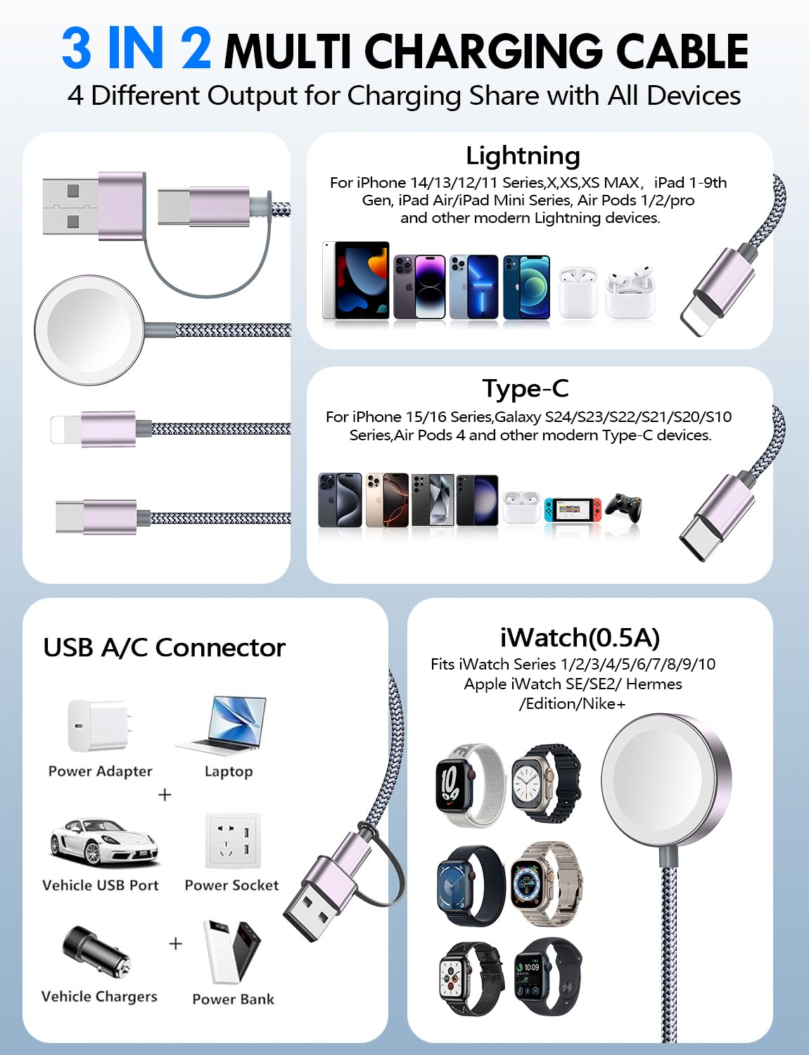 2Pack Multi Charging Cable Cord for Travel Vacation Essentials,ApTLe Watch Charger,iPhone 17 Charger,[3-in-2] USB A/Type C/Lightning Cable for iWatch,iPhone 17-11,Xbox Series X&S,Airpods,Home,Office