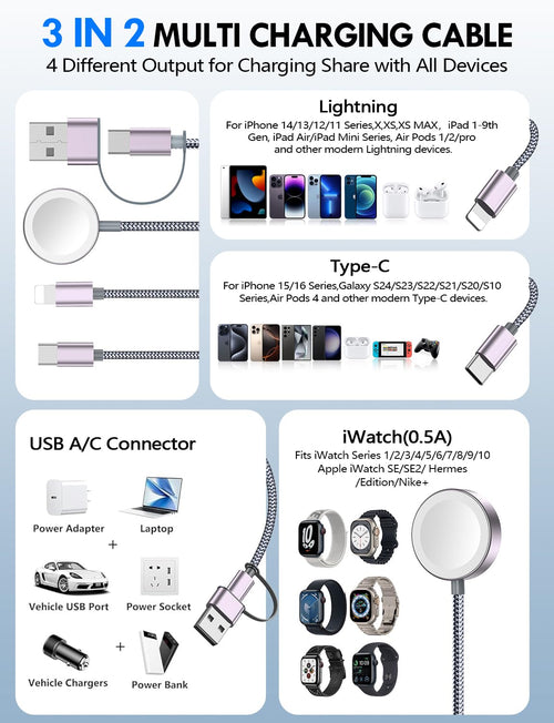 2Pack Multi Charging Cable Cord for Travel Vacation Essentials,ApTLe Watch Charger,iPhone 17 Charger,[3-in-2] USB A/Type C/Lightning Cable for iWatch,iPhone 17-11,Xbox Series X&S,Airpods,Home,Office