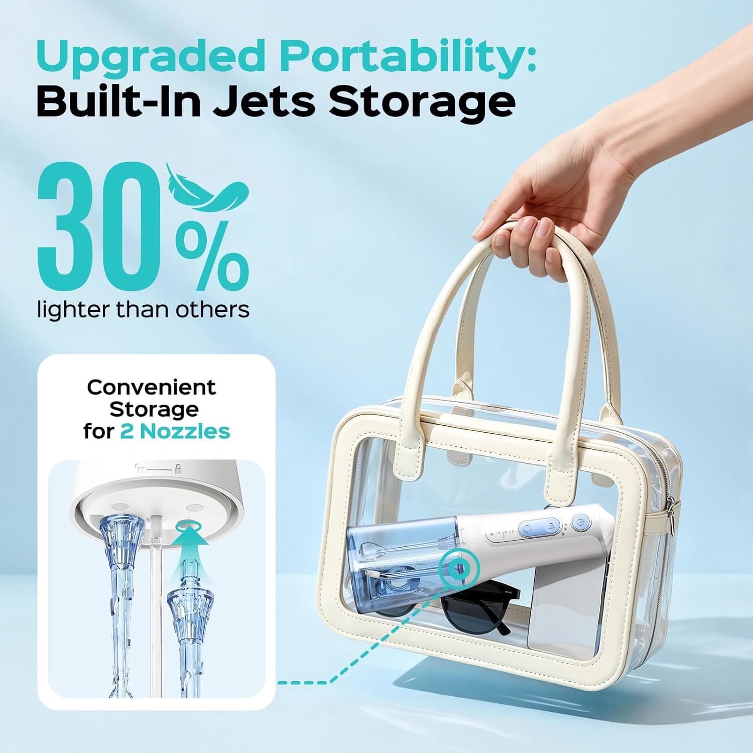 COSLUS C51 Portable Water Flosser for Teeth: 3 Modes & 6 Pressure Settings with Jet Mode Water Dental Pick for Orthodontic, Braces, Sensitive Gums, Compact for Travel, 300ML for MultiTLe Users, White
