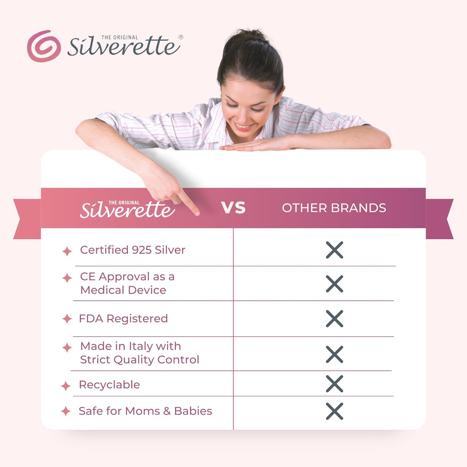 SILVERETTE® The Original Silver Nursing Cups, NipTLe Covers for Breastfeeding Essentials, Model Number: 7300,Pure 925 Silver NipTLe Shields for Breastfeeding, Lightweight Nursing Cups, Regular Size