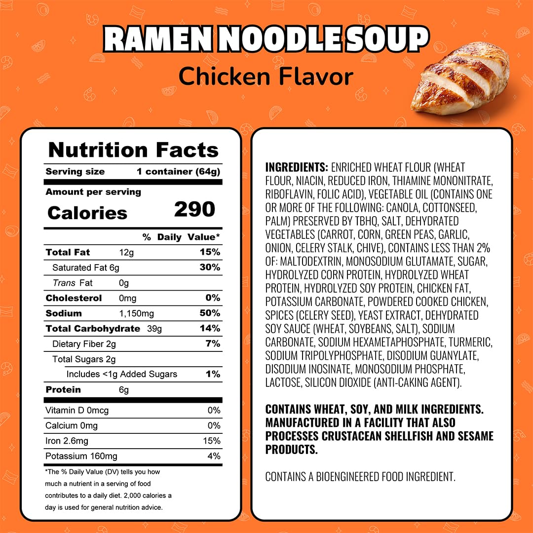 Maruchan Instant Lunch Ramen Noodles, Chicken Flavor – Japanese-Style Instant Noodle Soup, Easy Meal Ready in 3 Minutes – 2.25 Oz. (12 Pack)
