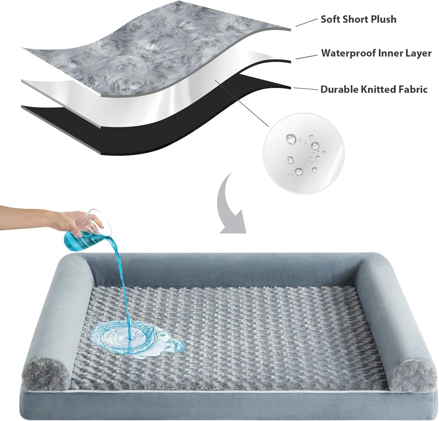 BFPETHOME Dog Beds for Large Dogs, Orthopedic Dog Bed for Medium Large Dogs,Big Waterproof Couch Pet Bed with Removable Washable Cover
