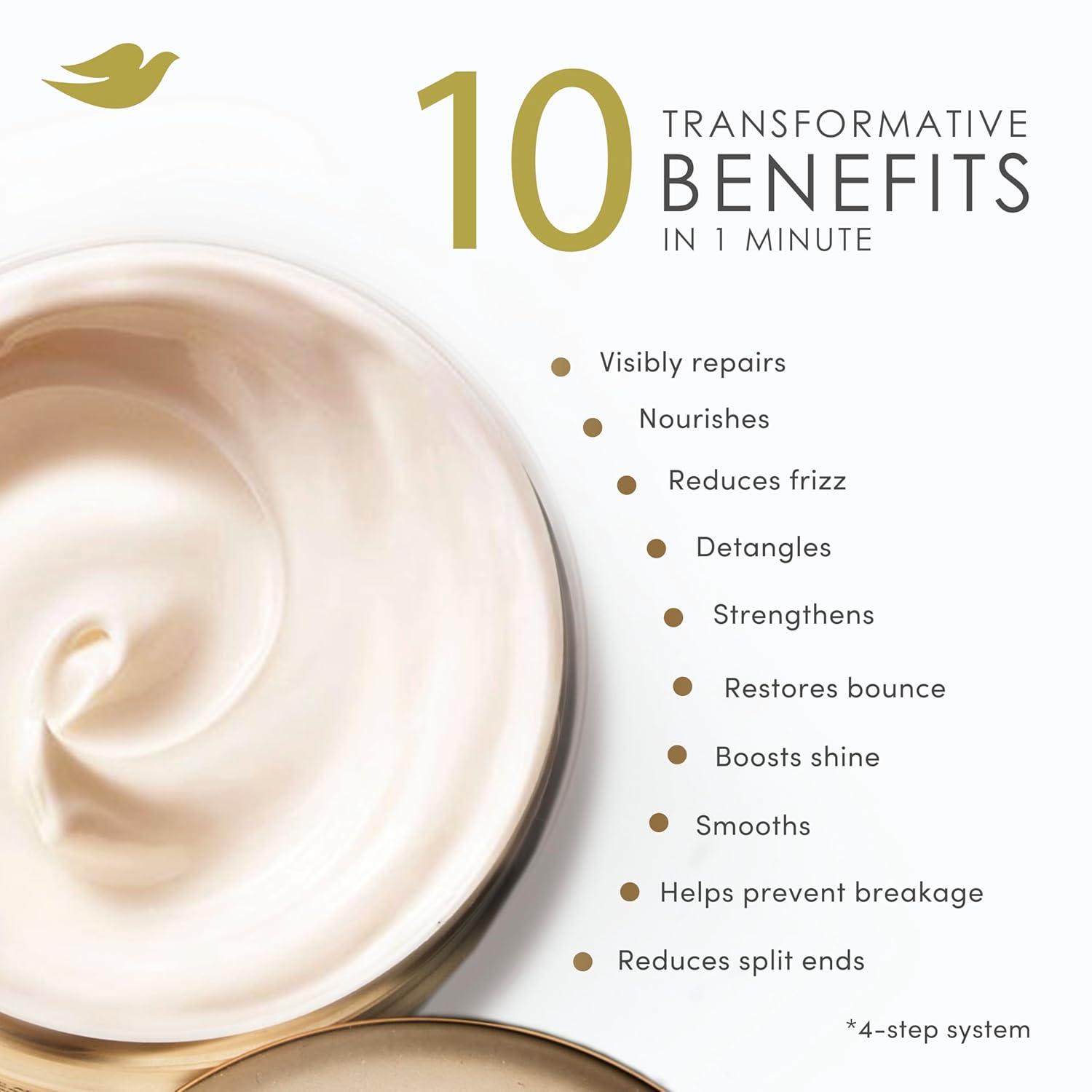 Dove Hair Bond Strength 10in1 Serum Mask for Chemically Damaged Hair with Bio-Protein Care Technology TLus Peptide ComTLex 9.2 fl oz.