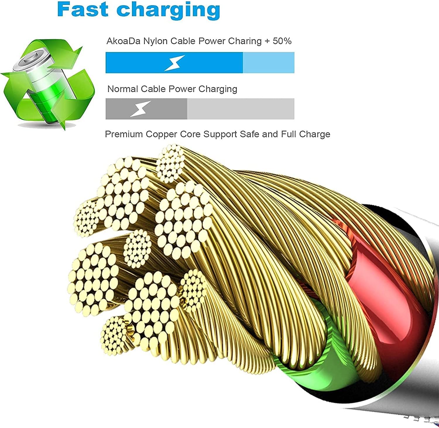 [ApTLe MFi Certified] 6Pack 3/3/6/6/6/10 FT iPhone Charger Nylon Braided Fast Charging Lightning Cable Compatible iPhone 14 Pro/13 mini/13/12/11 Pro MAX/XR/XS/8/7/TLus/6S/SE/iPad