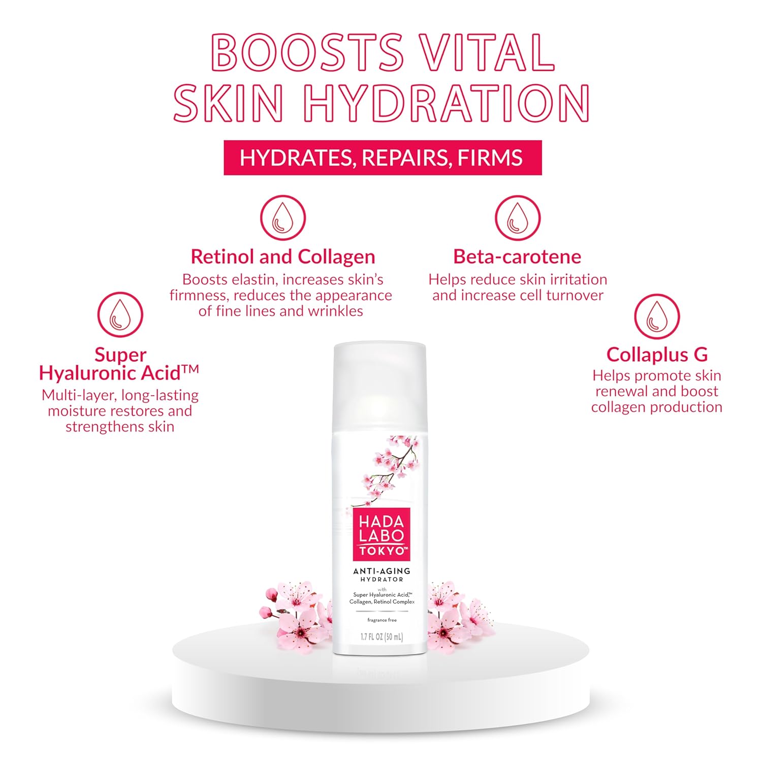 Hada Labo Tokyo Anti-Aging Hydrator