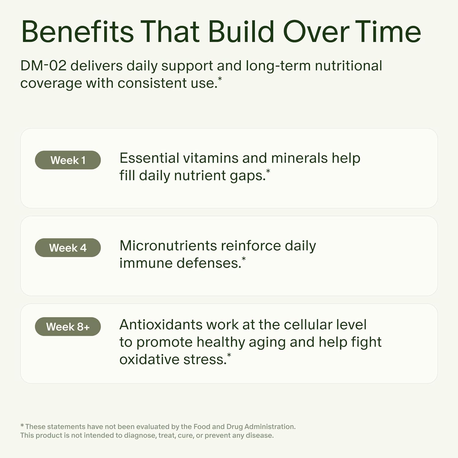 Seed DM-02 Daily Multivitamin - 100% DV Essential Vitamins and Minerals for Women & Men - Helps Fill Daily Nutrient Gaps - Immune, Bone, Hair, Skin & Nails Health - Vegan - 30 Capsules (30-Day Supply)