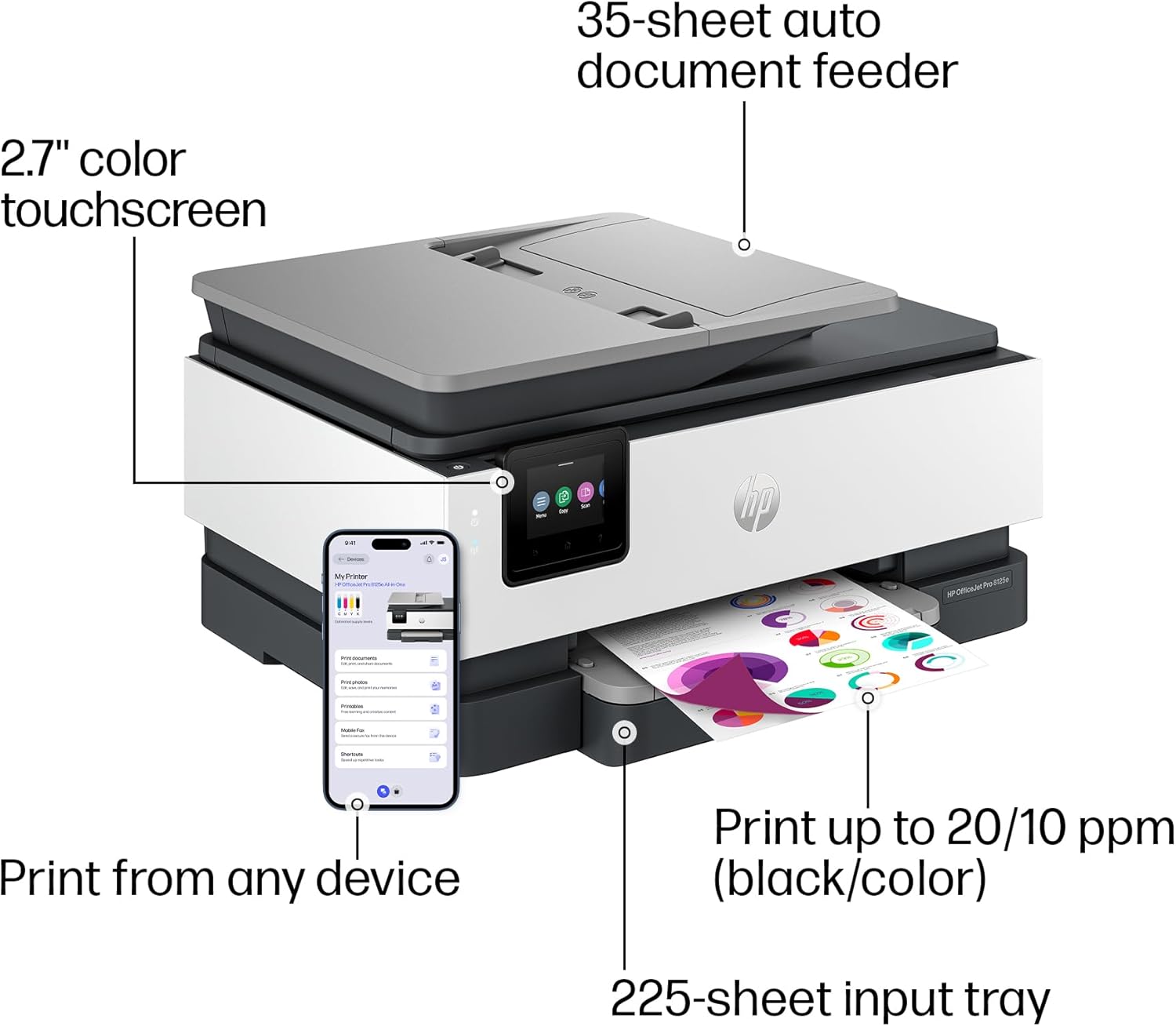 HP OfficeJet Pro 8125e Wireless All-in-One Color Inkjet Printer, Print, scan, Copy, ADF, DuTLex Printing Best-for-Home Office, 3 Month Instant Ink Trial Included, AI-Enabled (405T6A)