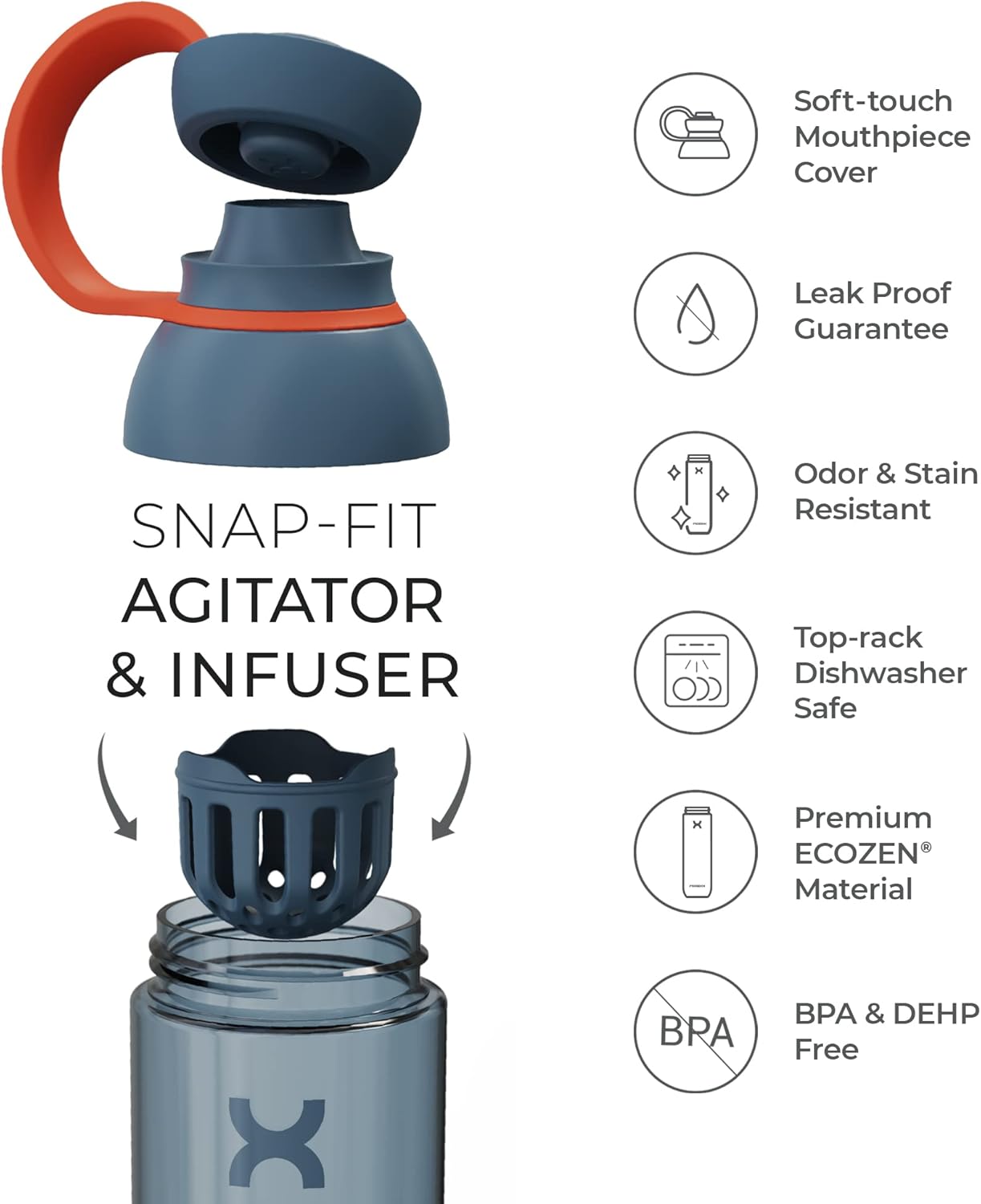 Promixx FORM Protein Shaker Bottle - A Premium for Shakes Infusions and Hydration Durable Gym Bottle, Leakproof Lid, Odorless 26oz (Graphite Gray), (PRO-P-S2-760SHAKER-GGCG)