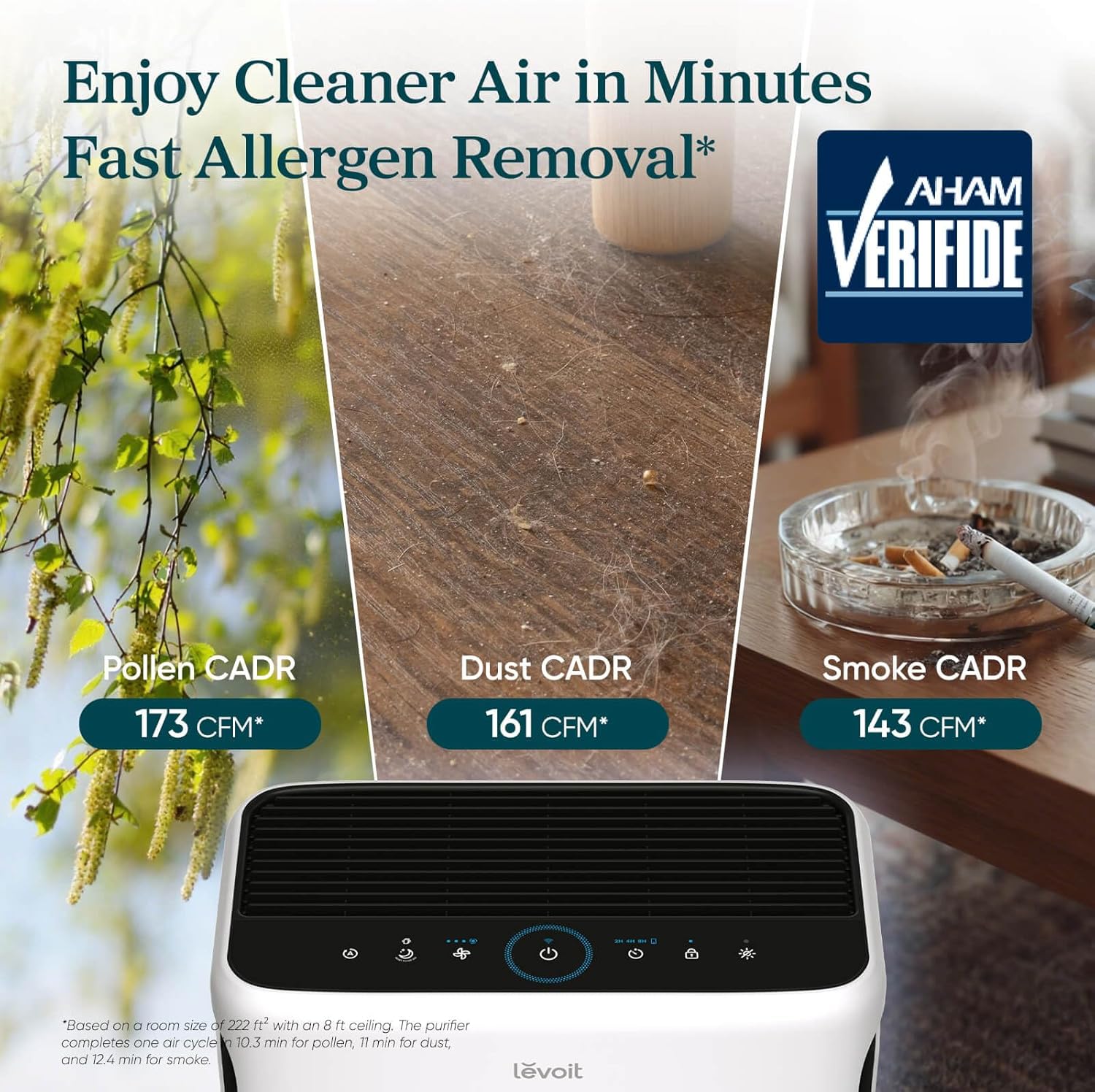 LEVOIT Air Purifier for Home Large Room Up to 1073Ft² with Air Quality Monitor, AHAM VERIFIDE, Smart WiFi, Washable Pre-Filter, HEPA Sleep Mode for Pets, Allergies, Dust, Pollen, Vital 100S-P, White
