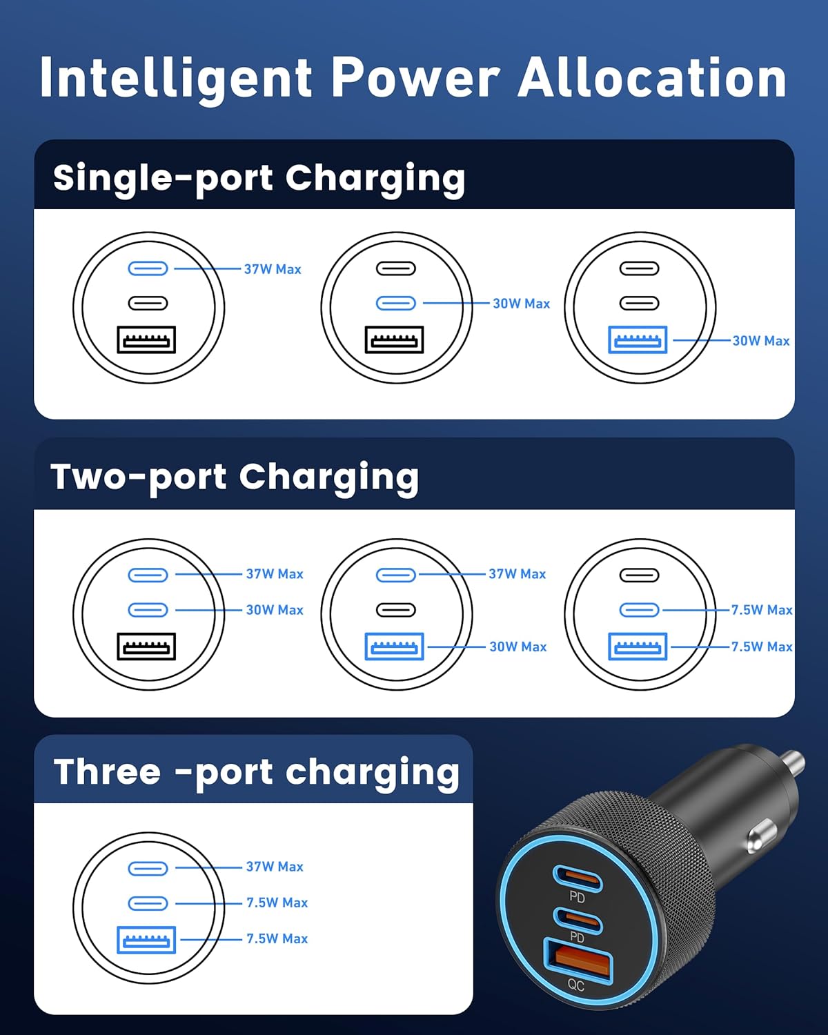 67W 3-Port Super Fast Type C Car Charger USB C for Samsung Galaxy S26 S25 S24 S23 S22 Ultra, iPhone 17/Air/16/15 Pro Max, Android, PD/QC Car Phone Adapter Accessories for Men Women + 3FT USB-C Cable