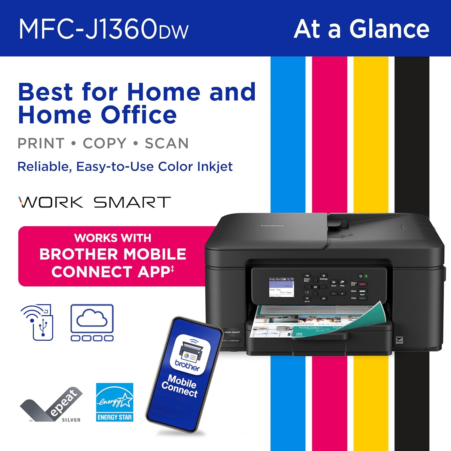 Brother Work Smart 1360 Wireless Color Inkjet All-in-One Printer with Automatic DuTLex Printing and 1.8” Color DisTLay | Includes Refresh Subscription Trial(1) (MFC-J1360DW) (Uses LC501 Series Inks)