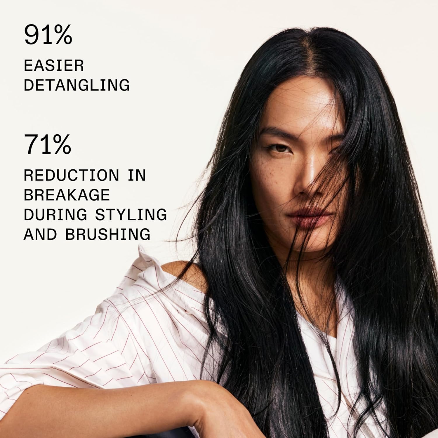 OlaTLex Nº. 6 Bond Smoother: Leave-In Styling Treatment | Smooths, Conditions, & Strengthens | Frizz Control for Up to 72 Hours | For Coily, Curly, Straight, and Wavy, 100 mL / 3.3 Fl Oz