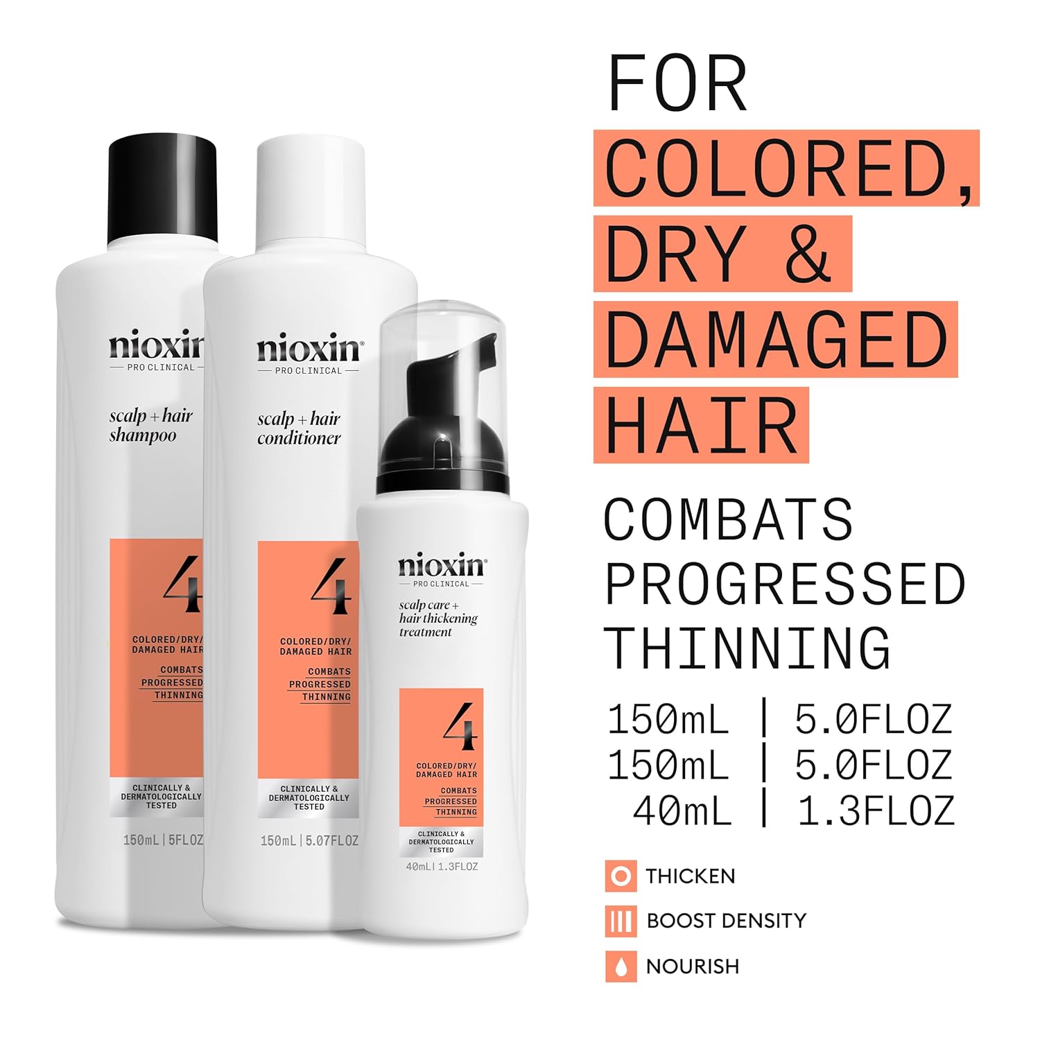 NIOXIN Scalp + Hair Thickening System Kits | For Natural, Colored, & Damaged Hair with Light to Progressed Thinning | Strengthen & Boost Hair Density with Niacinamide & Biotin | 1 Month SupTLy