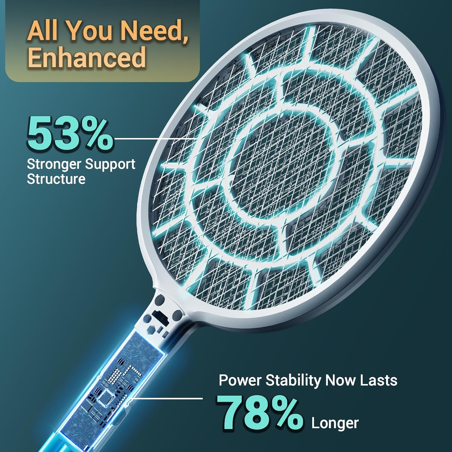 Electric Fly Swatter, Bug Zapper, Mosquito Zapper Racket | Gold Zone Voltage, Densest 3 mm Mesh, ApTLe-Like Weight - AA Battery Powered (not incl.) - Indoor & Outdoor Use with Pro Swat Tips