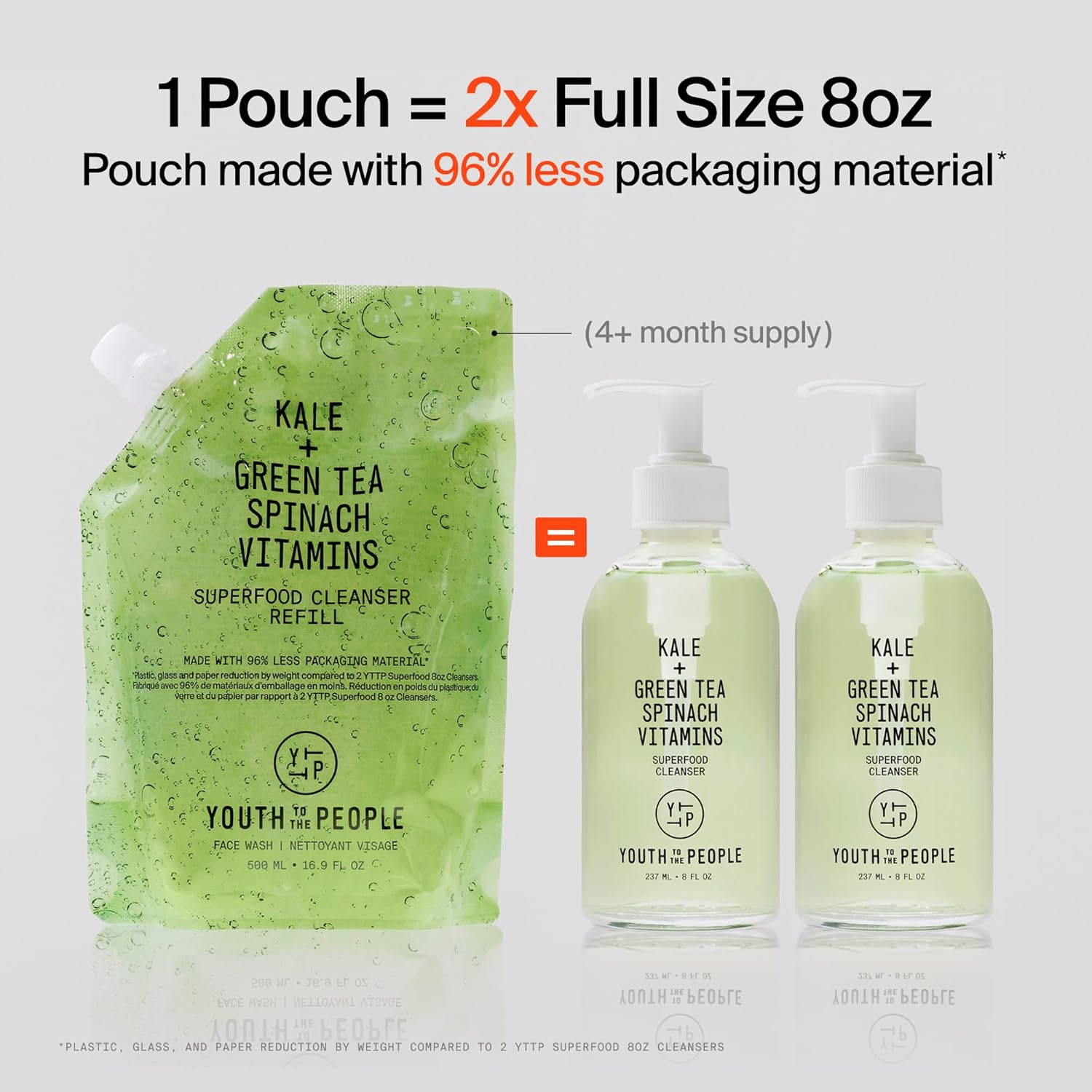 Youth To The PeoTLe Superfood Facial Cleanser - Kale + Green Tea Daily Face Wash, Gently Removes Makeup, SPF, and Oils, Soothing Antioxidants for Glowing Skin, pH Balance, Clean Pores, Refillable