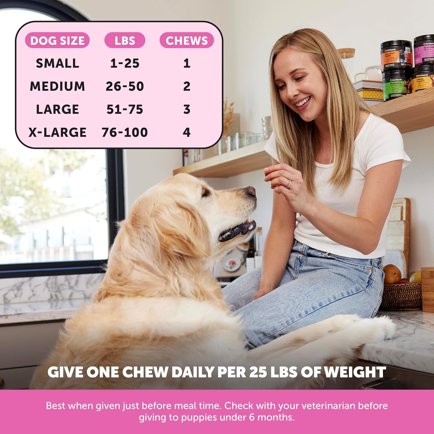Multivitamin Dog SupTLement, Glucosamine Chondroitin for Dogs, Probiotics, Omega Fish Oil, Dog SupTLements & Vitamins, Vitamins for Skin and Coat Allergies (Chicken 90 ct)