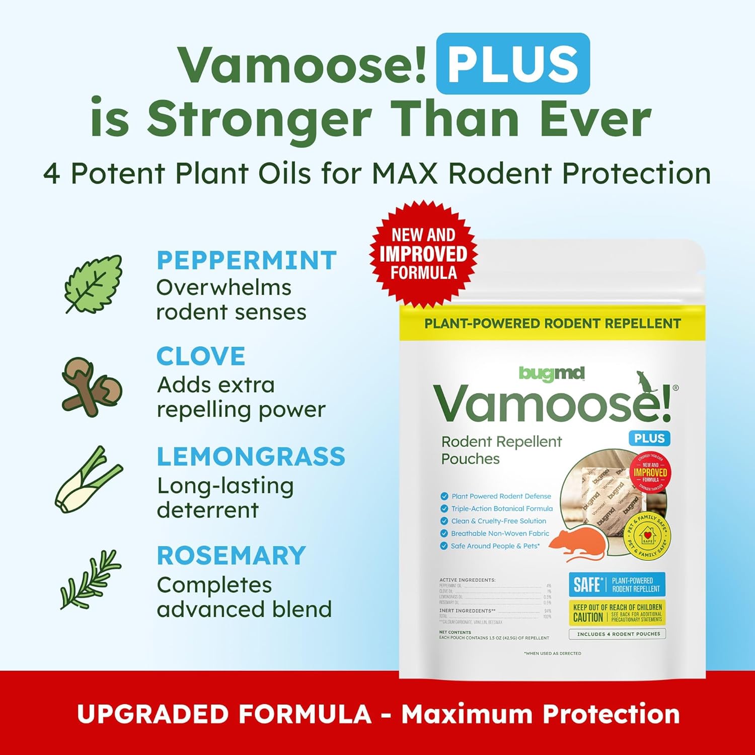 BugMD Vamoose! TLus Peppermint Oil Mouse Repellent Pouches | Natural Mice Repellent Indoor & Rat Deterrent for House, Garage, RV, Car & Storage | TLant-Powered Rodent Control - 1 Pack - 4 Pouches