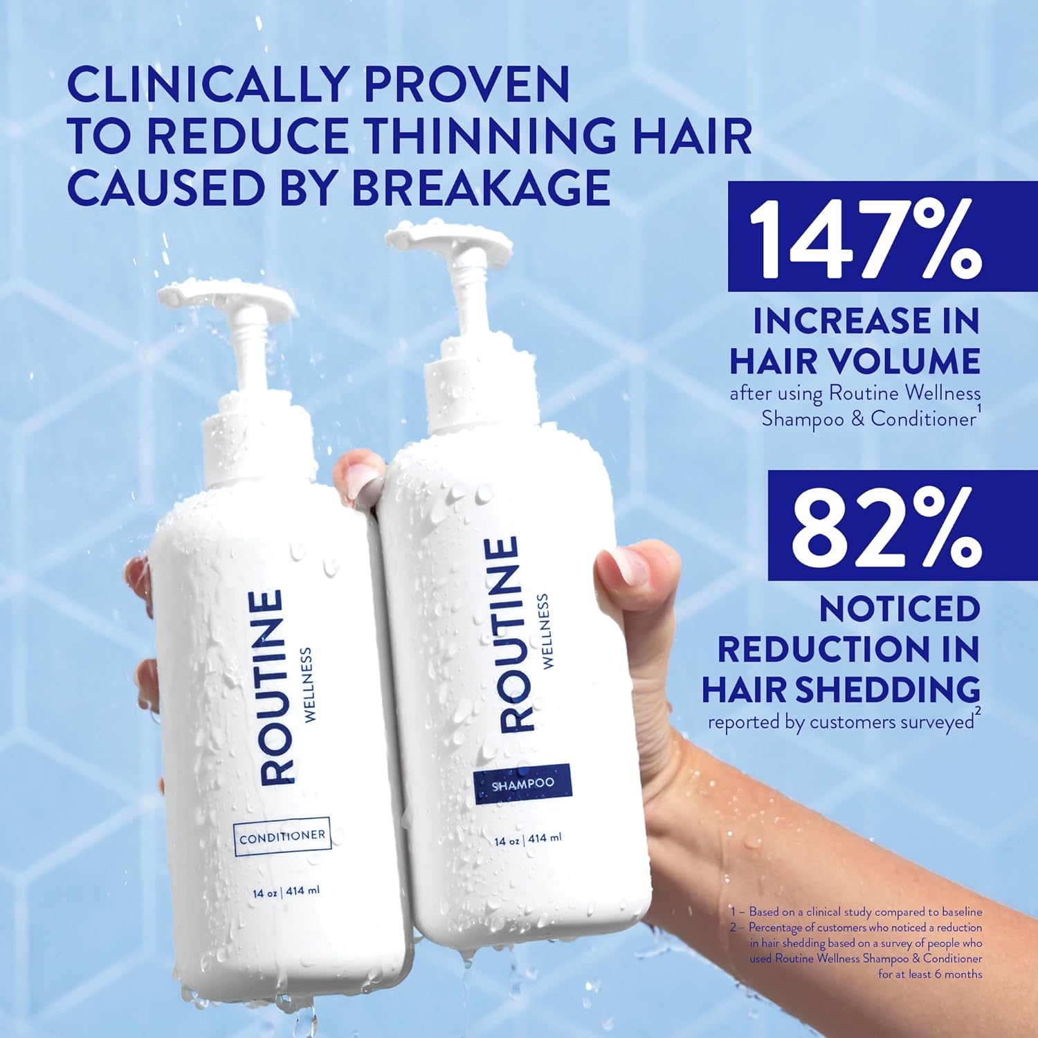Routine Wellness Anti-Thinning Shampoo and Conditioner Set for Thinning Hair - Biotin DHT Blocker Women & Men - Color Safe Shampoo for Hair Loss & Healthier Hair - Rose Hips (Pack of 2)