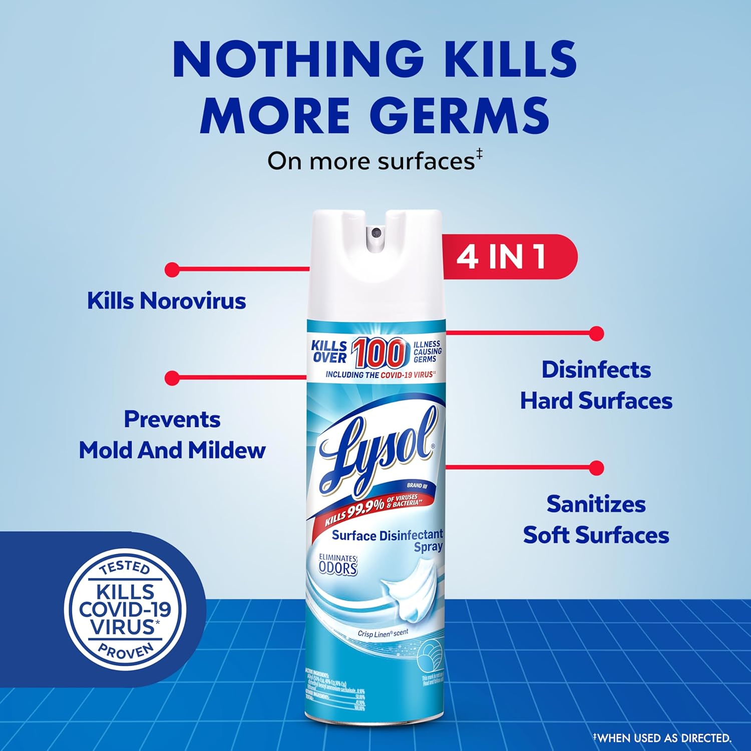 Lysol Disinfectant Spray, Household Essential Cleaning SupTLies, Multi-Purpose Room Spray, Antibacterial Sanitizer Spray, Upholstery Deodorizer, Home and Bathroom, Crisp Linen,19 Fl Oz (Pack of 2)
