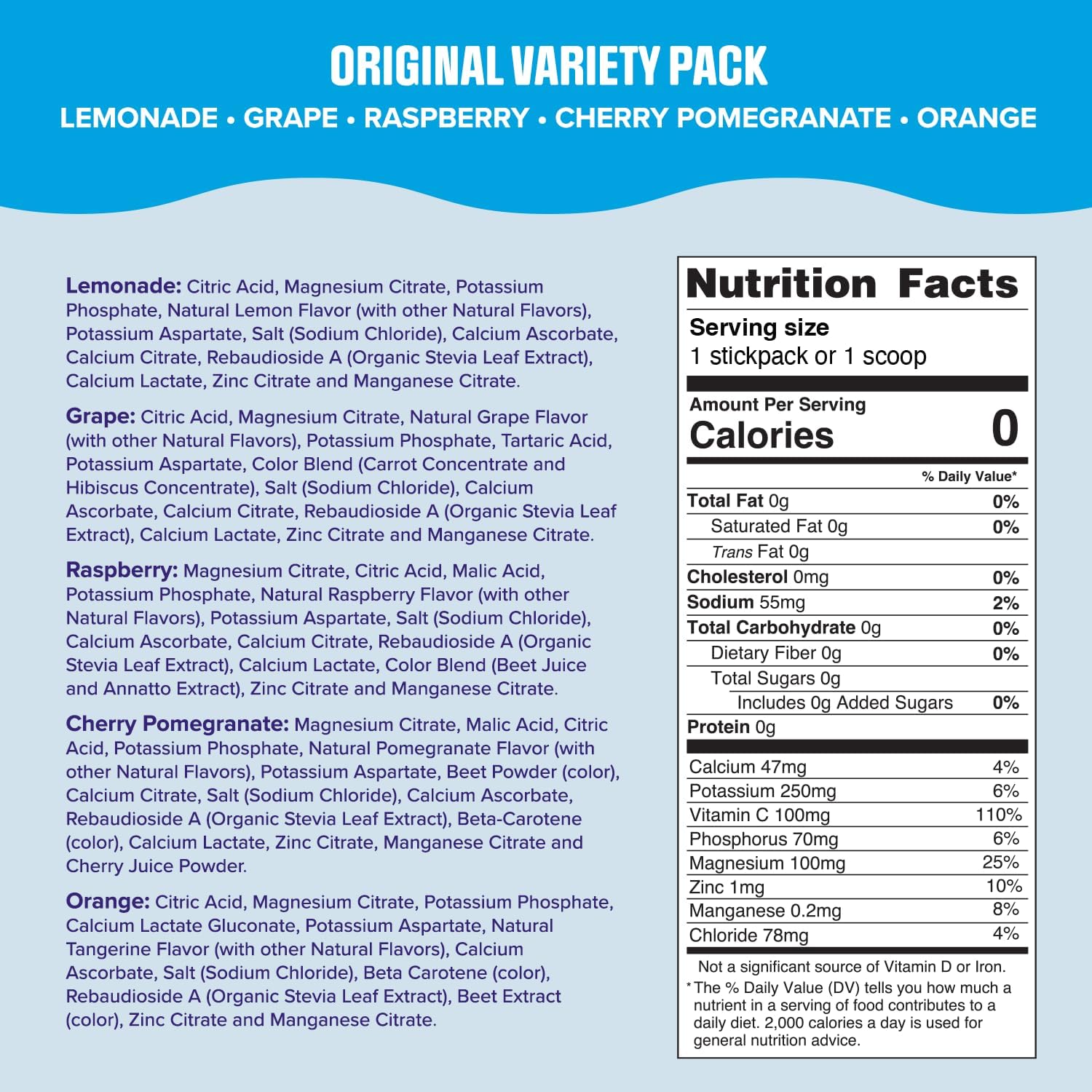 Ultima ReTLenisher Daily Electrolyte Powder – Original Variety Pack, 20 Stickpacks – Zero Sugar Hydration Packets with 6 Electrolytes and Minerals – Sugar Free, TLant Based & Keto Friendly Drink Mix