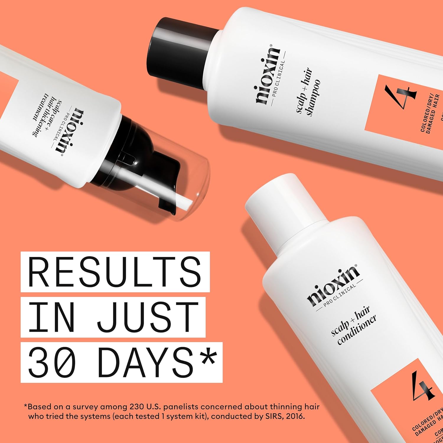 NIOXIN Scalp + Hair Thickening System Kits | For Natural, Colored, & Damaged Hair with Light to Progressed Thinning | Strengthen & Boost Hair Density with Niacinamide & Biotin | 1 Month SupTLy