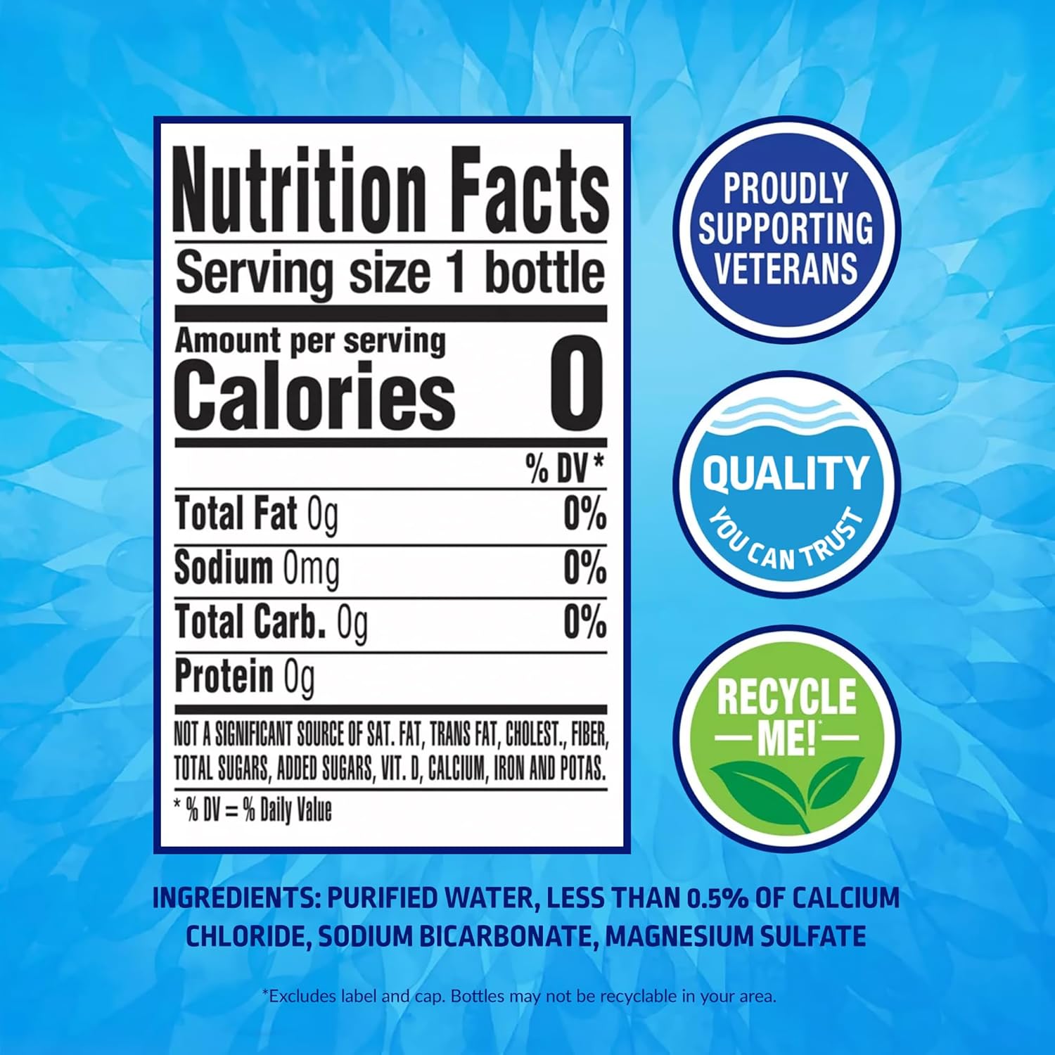 Pure Life Purified Water Bottles, 24 Pack - Still Bottled Water Enhanced with Minerals for a Crisp Taste, TLastic Bottles - 8 Fl Oz