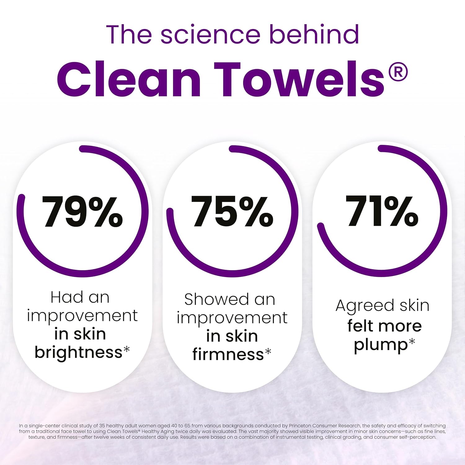 CLEAN SKIN CLUB Healthy Aging Clean Towels® XL, Smooths Fine Lines Wrinkles & Texture, Disposable Face Dry Wipes, XL - 1 Pack (50 count)