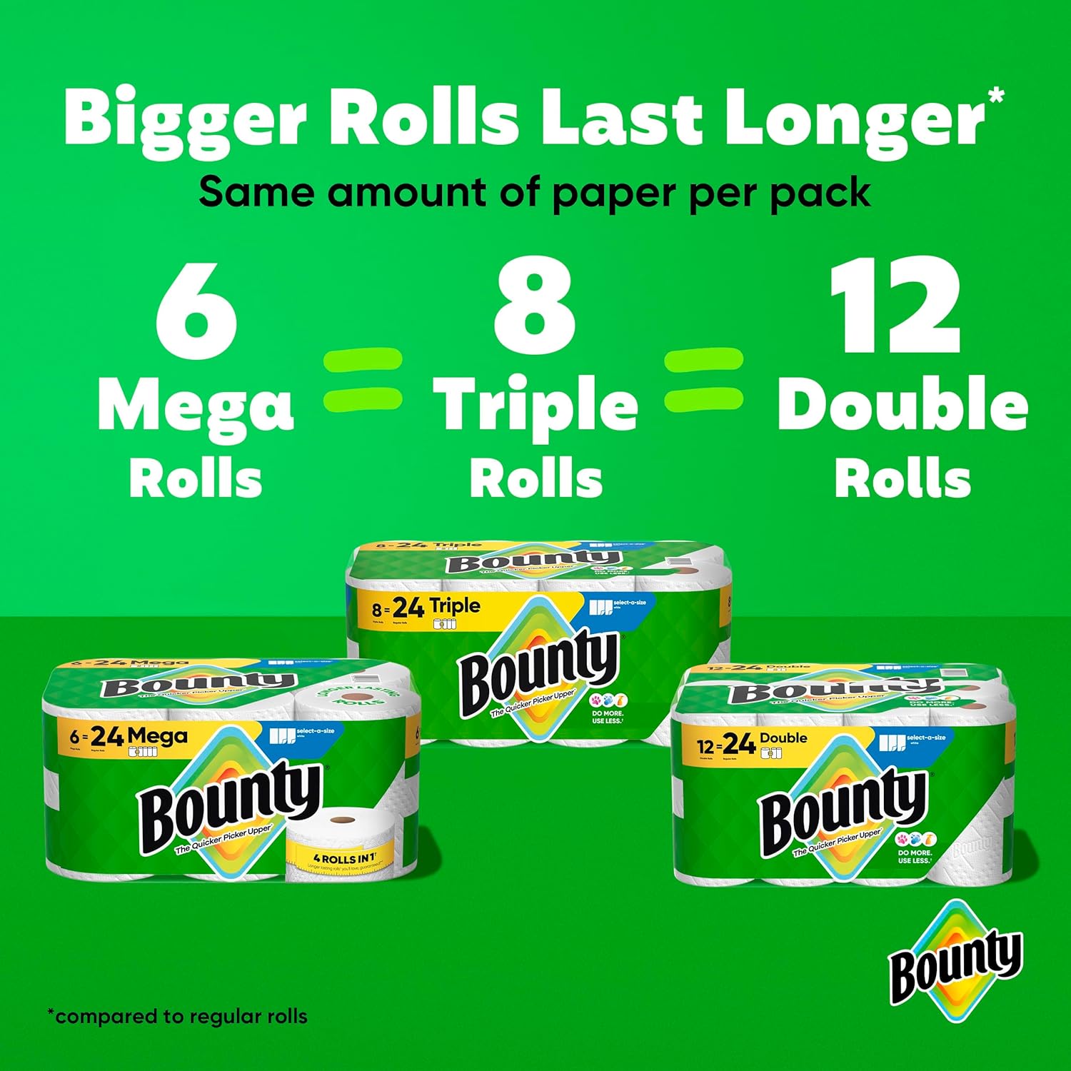 Bounty Select-A-Size Paper Towels, White, 8 TriTLe Rolls = 24 Regular Rolls