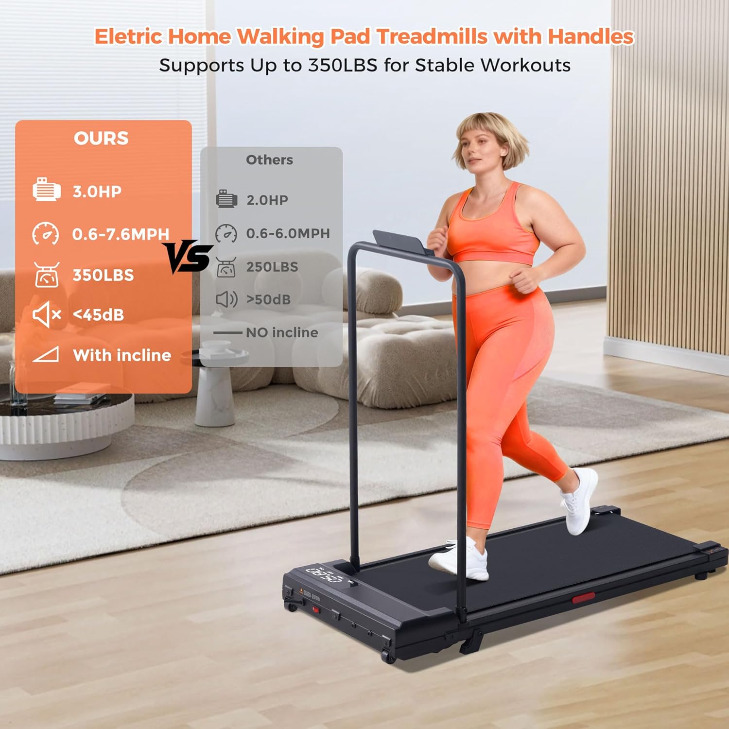 Walking Pad Treadmill with Handle Bar, 2026 Upgrade Portable Under Desk Treadmill for Home Small with Handles, 3.0HP Walking Pad for Home, 0.6-7.6MPH, 350LBS