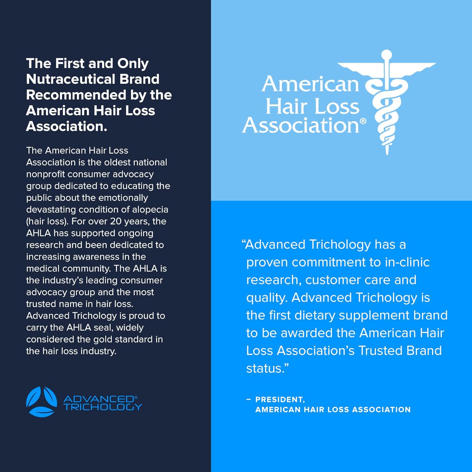 DHT Blocker - Hair Growth SupTLement for Genetic Thinning for Men and Women | Approved* by American Hair Loss Association | Guaranteed, Backed by 20 Years of Experience in Hair Loss Treatment Clinics