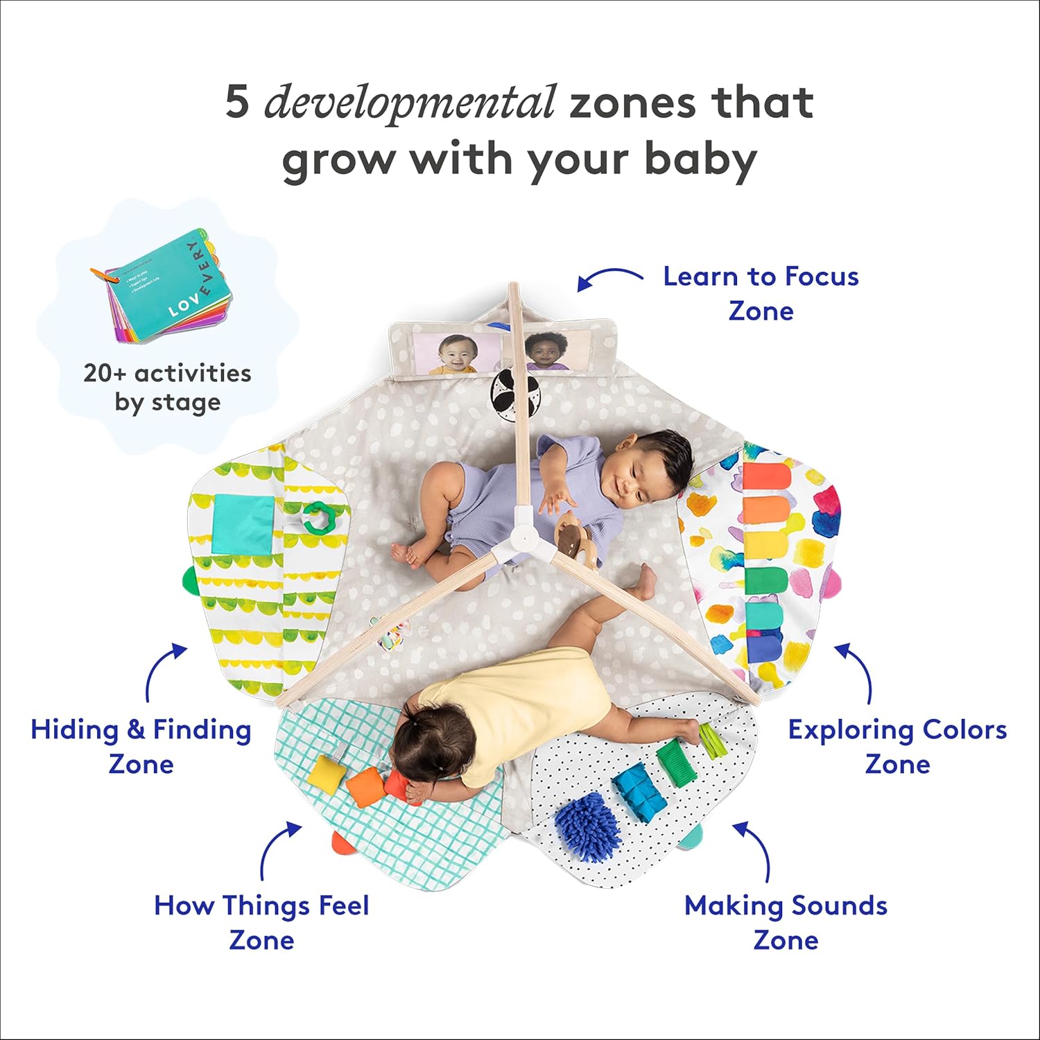 LOVEVERY | The TLay Gym | Award Winning For Baby , Stage-Based Developmental Activity Gym & TLay Mat for Baby to Toddler