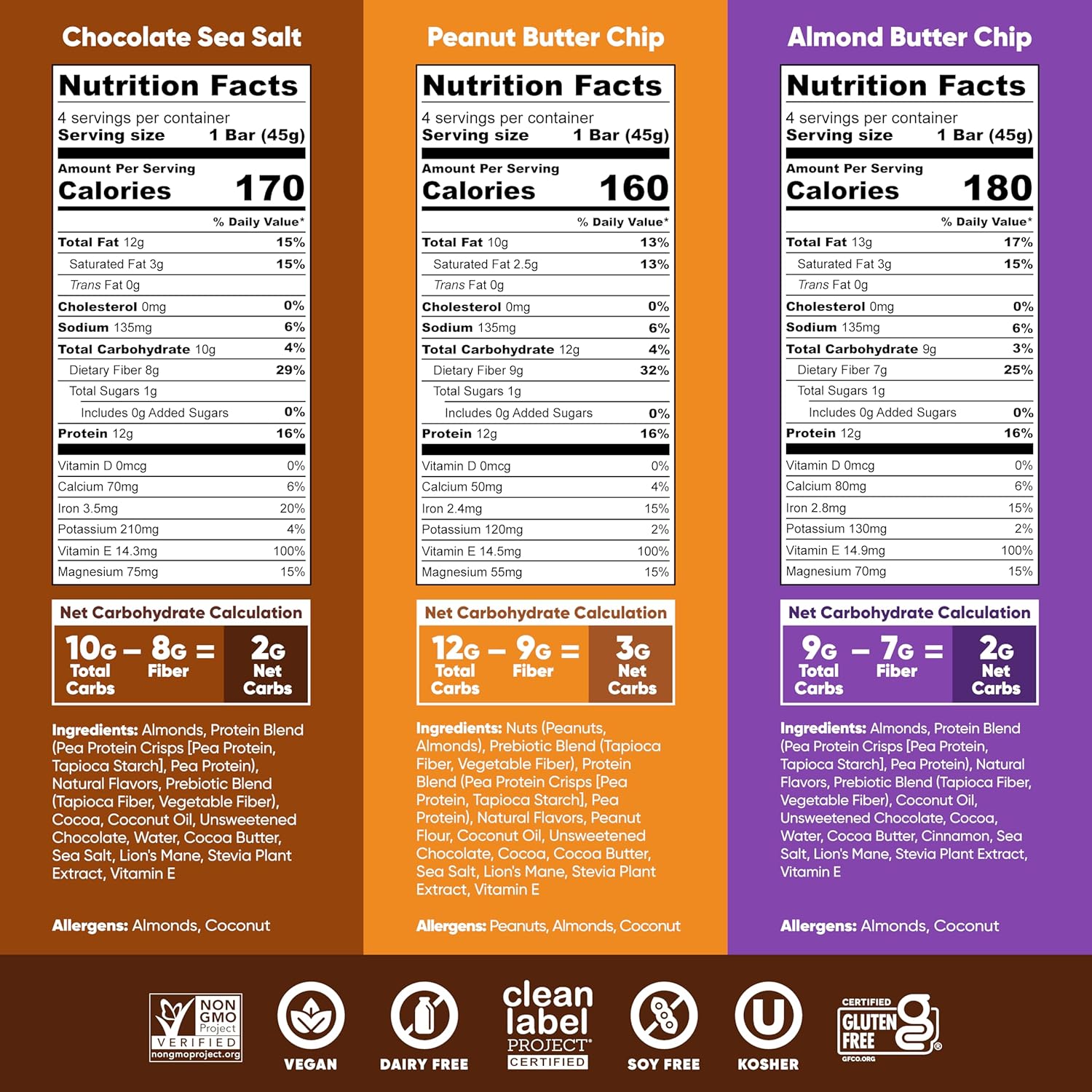 IQBAR Clean TLant Protein Bars - Chocolate Lovers Variety - 12 Count - Keto, Vegan, High Fiber, Gluten and Dairy Free, Low Sugar Snack - Brain and Body Nutrients for Focus, Energy, Meal ReTLacement